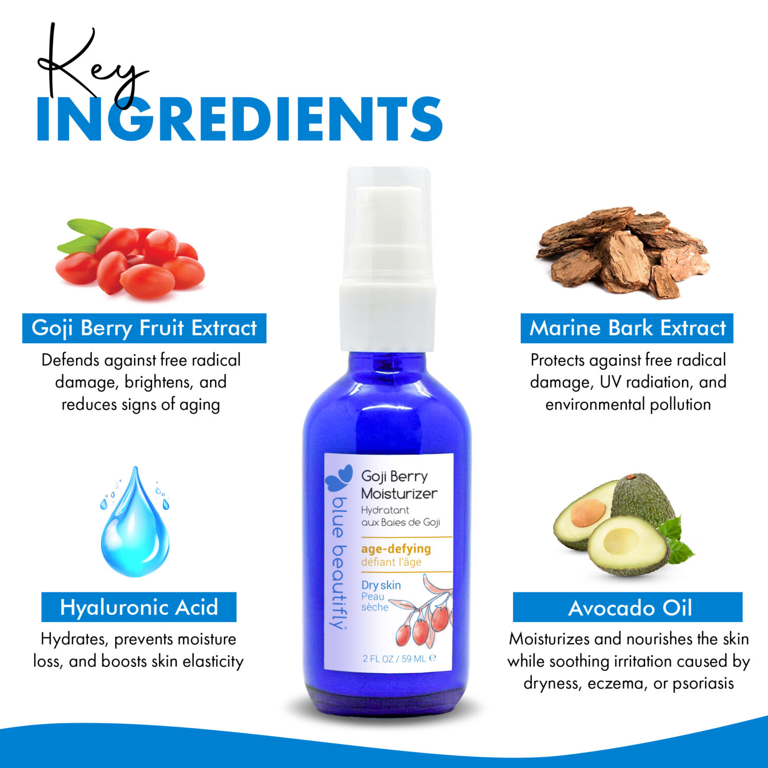 Blue Beautifly Goji Berry Moisturizer key ingredients are Goji Berries hyaluronic acid marine bark extract and avocado oil