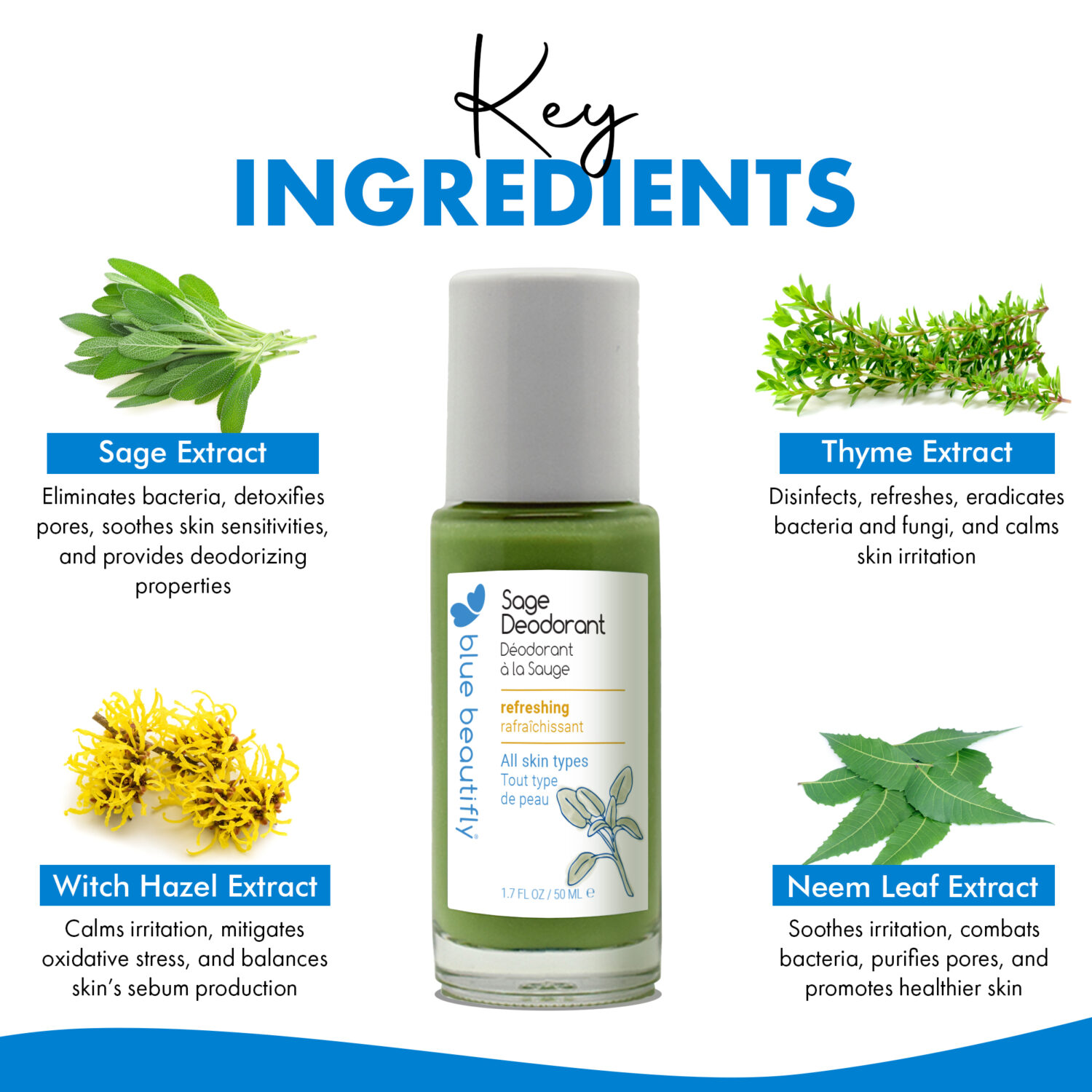 Blue Beautifly Sage Deodorant key ingredients are extracts of sage, thyme, witch hazel, and neem leaf