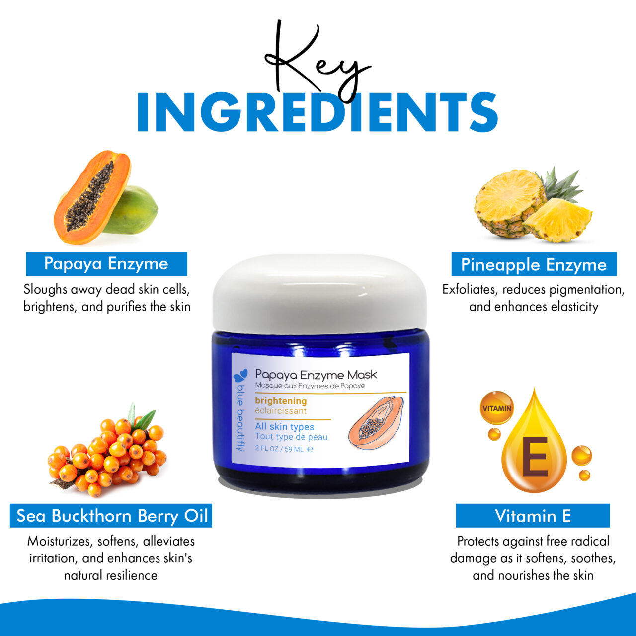 Papaya Enzyme Mask - Blue Beautifly