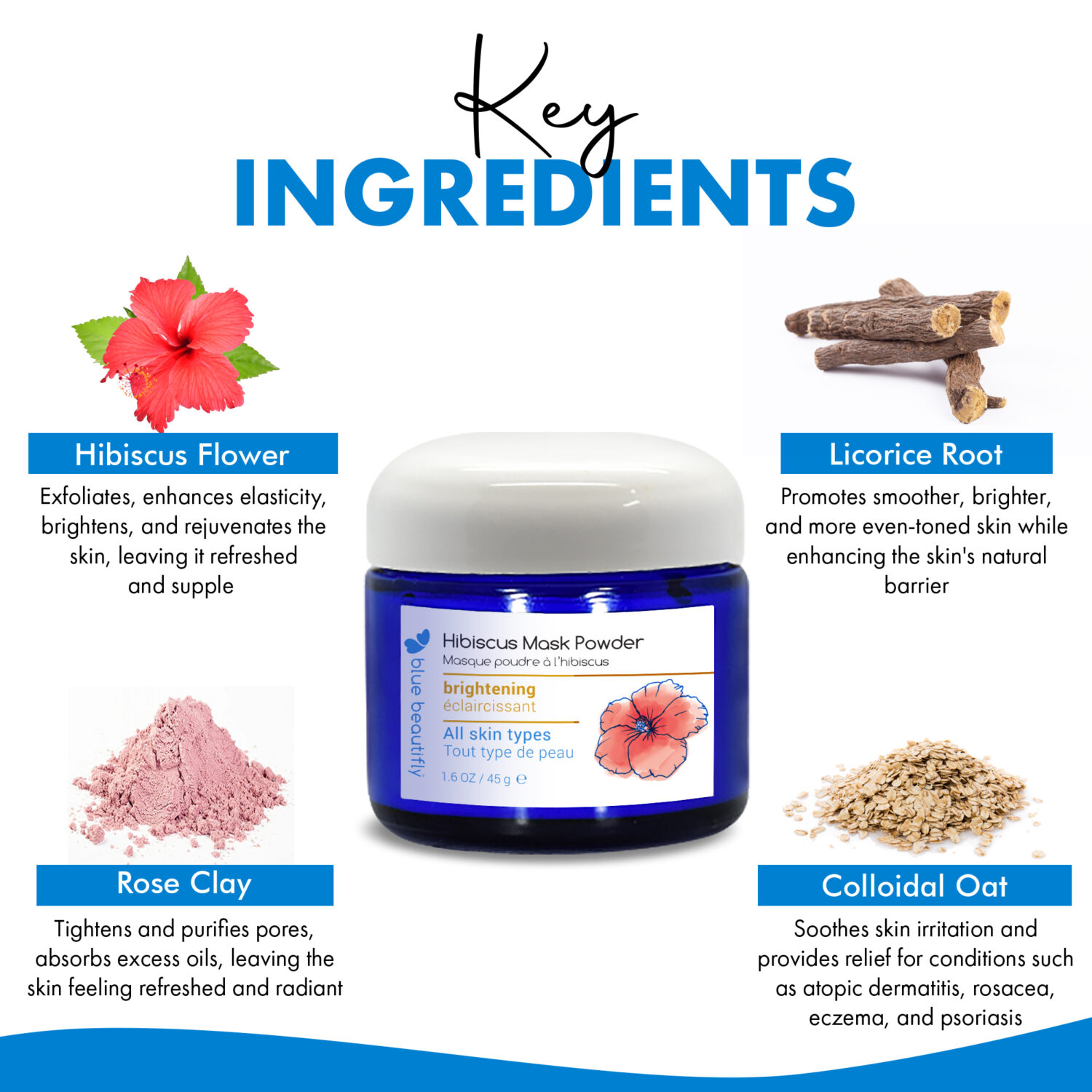 Blue Beautifly Hibiscus Mask Powder - Key ingredients are hibiscus flower, licorice root, rose clay, and colloidal oat