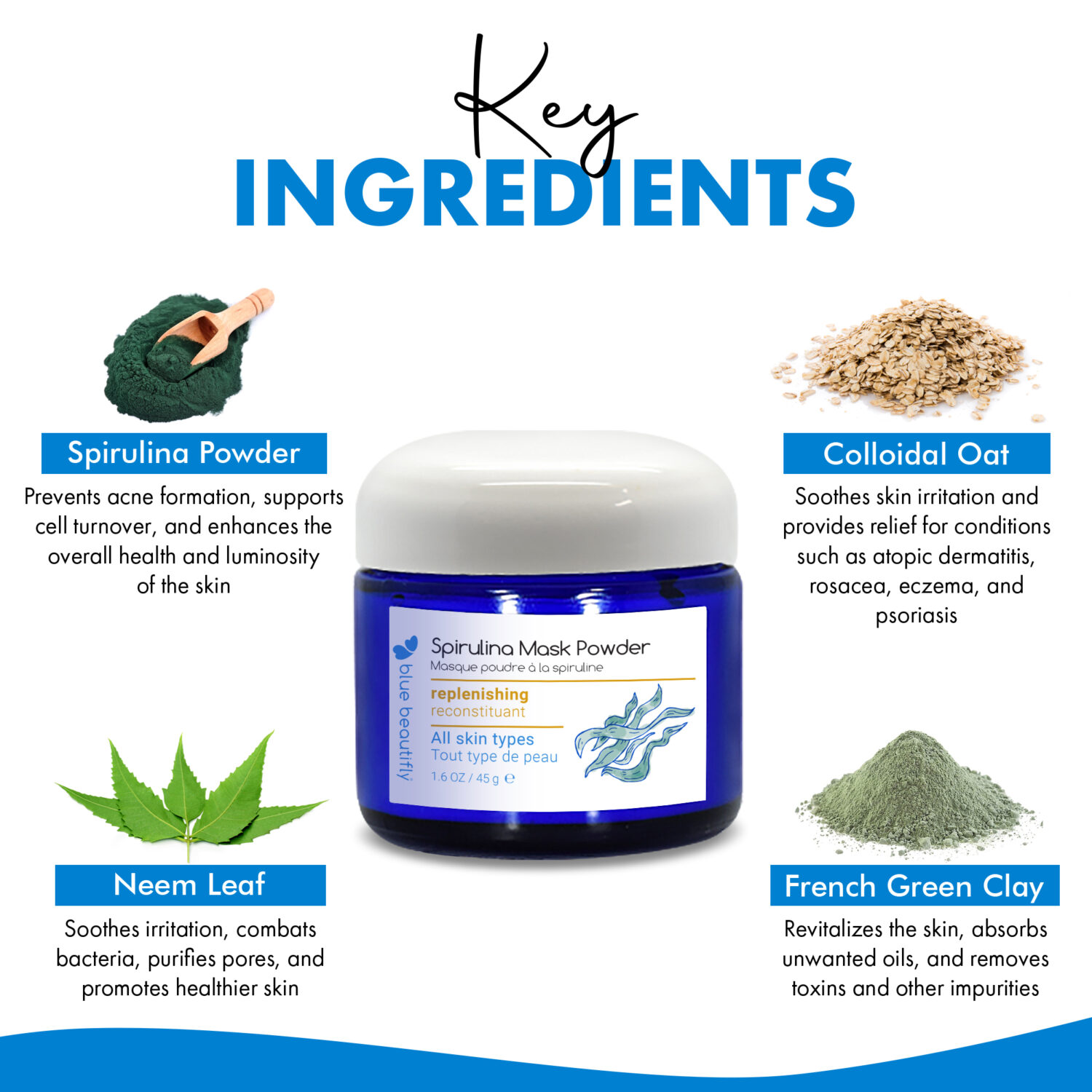 Blue Beautifly spirulina mask powder - key ingredients are spirulina powder, colloidal oat, neem leaf, and french green clay