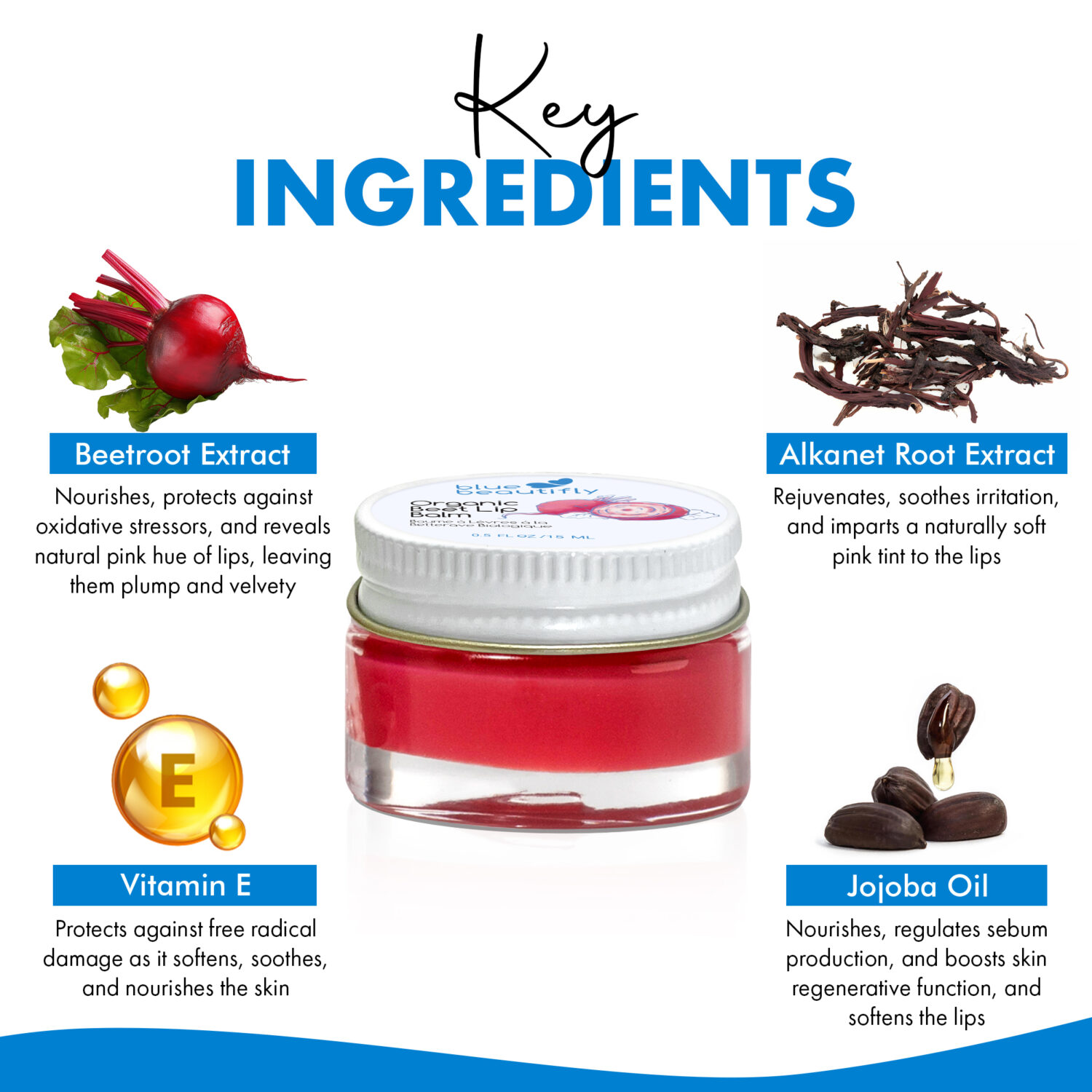 Blue Beautifly Organic Beet Lip Balm key ingredients are beetroot extract, alkanet root extract, jojoba oil, and vitamin E